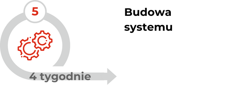 Budowa systemu webcon