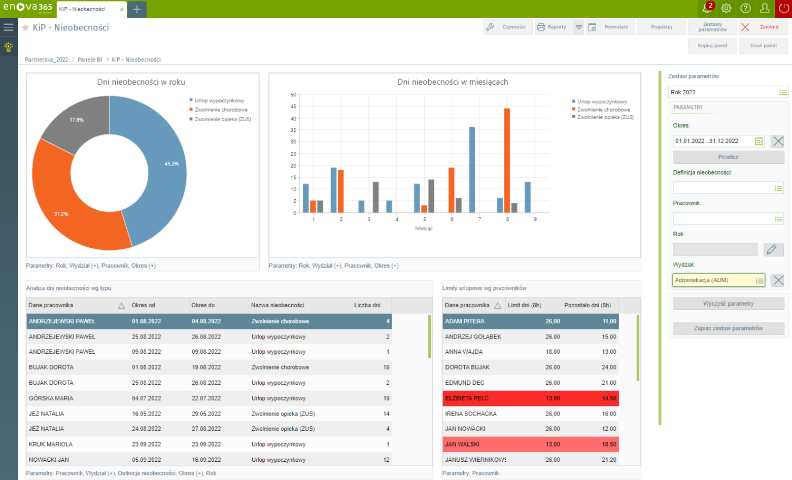 enova365 Analizy HR – zarządzaj kadrami efektywnie