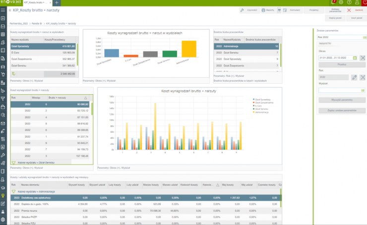 enova365 Analizy finansowe – uporządkowane dane, trafne decyzje